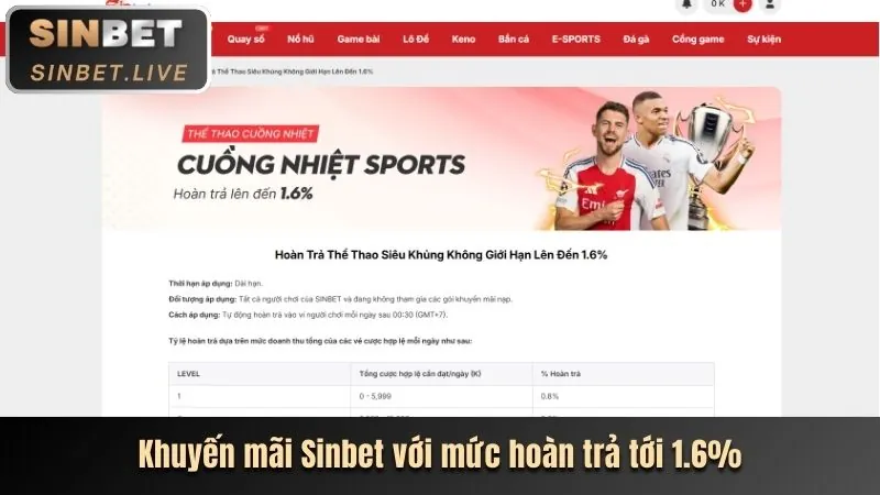 Khuyến mãi chào mừng ibet
